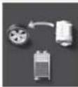 TOYOTA Highlander Hybrid (2018) - Energy monitor - 9