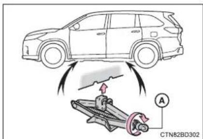 TOYOTA Highlander Hybrid (2018) - Replacing a flat tire - 3