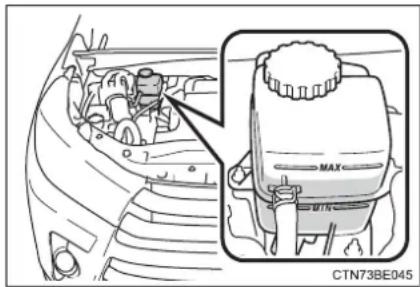 TOYOTA Highlander Hybrid (2018) - - Checking fluid level - 1