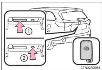 TOYOTA Highlander Hybrid (2018) - Entry function - 2