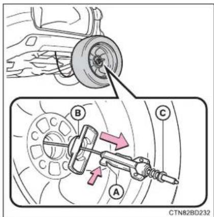TOYOTA Highlander Hybrid (2018) - Stowing the flat tire, jack and all tools (with a compact spare tire) - 2