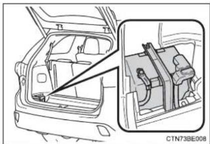 TOYOTA Highlander Hybrid (2018) - Location - 1