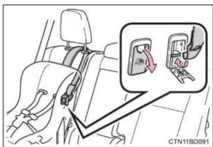 TOYOTA Highlander Hybrid (2018) - Child restraint systems with a top tether strap - 3