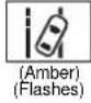 TOYOTA Highlander Hybrid (2018) - If a warning message is displayed - 9