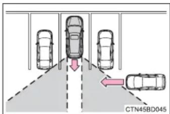 TOYOTA Highlander Hybrid (2018) - ■ Conditions under which the RCTA function will not detect a vehicle - 1