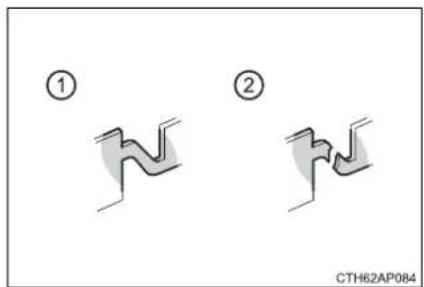 TOYOTA Highlander Hybrid (2018) - Checking and replacing fuses - 9