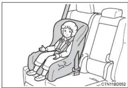 TOYOTA Highlander Hybrid (2018) - Types of child restraints - 2