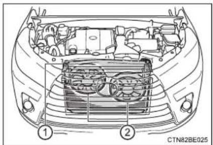 TOYOTA Highlander Hybrid (2018) - ■ If the needle of the engine coolant temperature gauge enters the red zone - 1