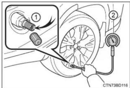 TOYOTA Highlander Hybrid (2018) - Inspection and adjustment procedure - 1