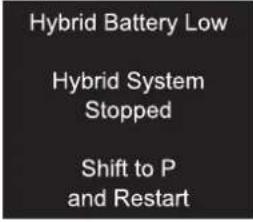 TOYOTA Highlander Hybrid (2018) - If a warning message is displayed - 23