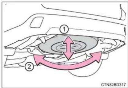 TOYOTA Highlander Hybrid (2018) - Stowing the flat tire, jack and all tools (with a full-size spare tire) - 7