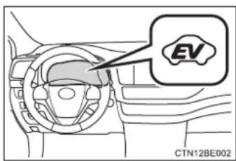 TOYOTA Highlander Hybrid (2018) - EV indicator - 1