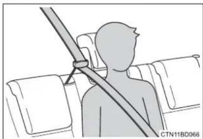 TOYOTA Highlander Hybrid (2018) - Seat belt comfort guide (for the third center seat) - 3