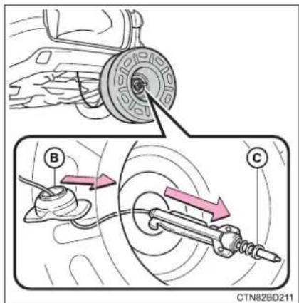 TOYOTA Highlander Hybrid (2018) - Stowing the flat tire, jack and all tools (with a full-size spare tire) - 2