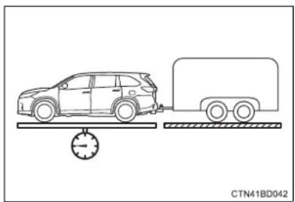 TOYOTA Highlander Hybrid (2018) - ■ GVWR (Gross Vehicle Weight Rating) - 1