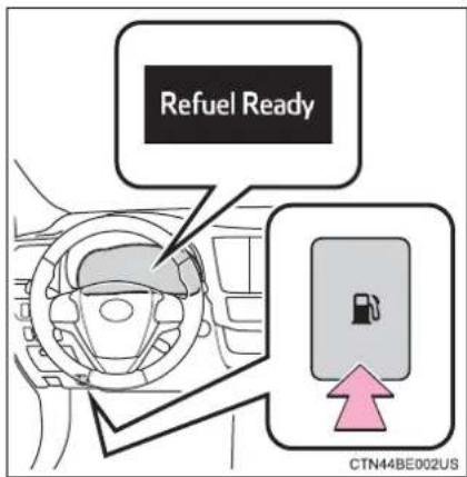 TOYOTA Highlander Hybrid (2018) - Opening the fuel tank cap - 1