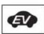 TOYOTA Highlander Hybrid (2018) - Indicators - 20