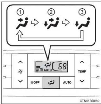 TOYOTA Highlander Hybrid (2018) - ■ Changing airflow modes - 1