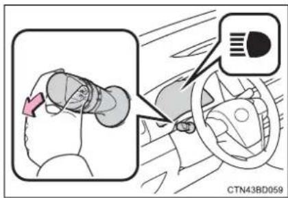 TOYOTA Highlander Hybrid (2018) - Activating the Automatic High Beam system - 1