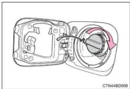 TOYOTA Highlander Hybrid (2018) - Closing the fuel tank cap - 1