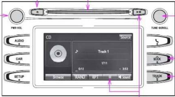 TOYOTA Highlander Hybrid (2018) - Operating Entune Audio - 1