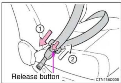 TOYOTA Highlander Hybrid (2018) - Fastening and releasing the seat belt (except for the third center seat) - 1