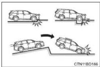 TOYOTA Highlander Hybrid (2018) - ■Conditions under which the SRS airbags may deploy (inflate), other than a collision - 1