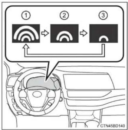 TOYOTA Highlander Hybrid (2018) - ■ Changing the pre-collision warning timing - 1