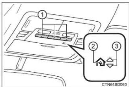 TOYOTA Highlander Hybrid (2018) - Programming the HomeLink® - 1