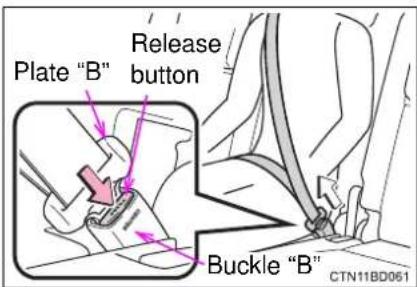 TOYOTA Highlander Hybrid (2018) - Releasing and stowing the seat belt (for the third center seat) - 1