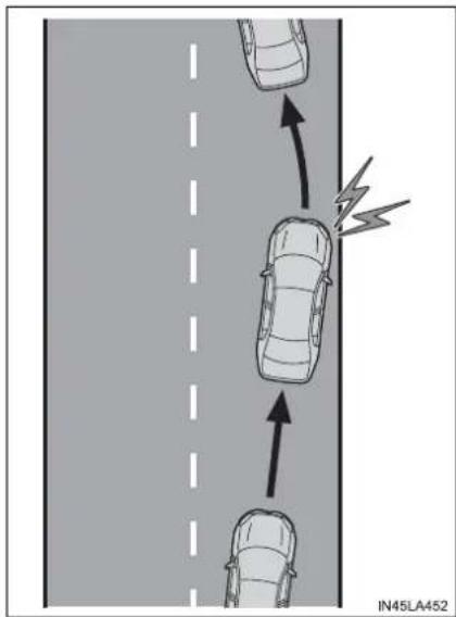 TOYOTA Highlander Hybrid (2018) - Lane departure alert function - 1