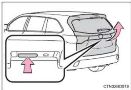 TOYOTA Highlander Hybrid (2018) - ◆ Back door opener - 1