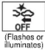 TOYOTA Highlander Hybrid (2018) - If a warning light turns on or a warning buzzer sounds - 16