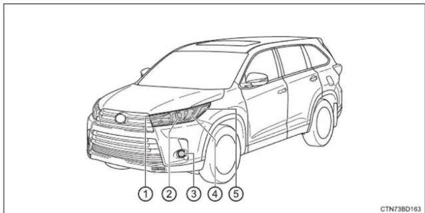 TOYOTA Highlander Hybrid (2018) - Front - 1