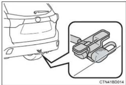 TOYOTA Highlander Hybrid (2018) - Connecting trailer lights - 1