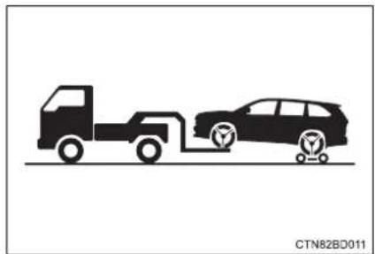 TOYOTA Highlander Hybrid (2018) - Towing with a wheel-lift type truck - 1