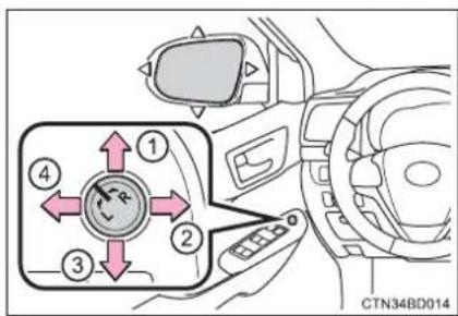 TOYOTA Highlander Hybrid (2018) - Adjustment procedure - 2