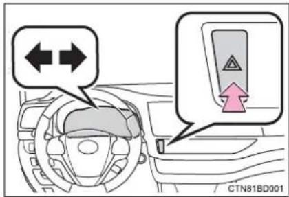 TOYOTA Highlander Hybrid (2018) - Emergency flashers - 1