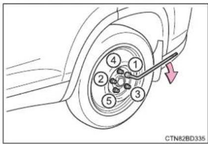 TOYOTA Highlander Hybrid (2018) - Installing the spare tire - 5