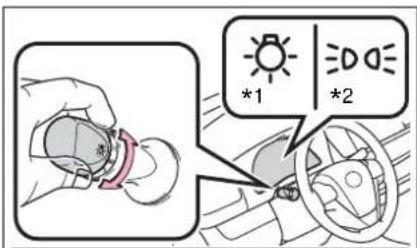 TOYOTA Highlander Hybrid (2018) - Operating instructions - 2