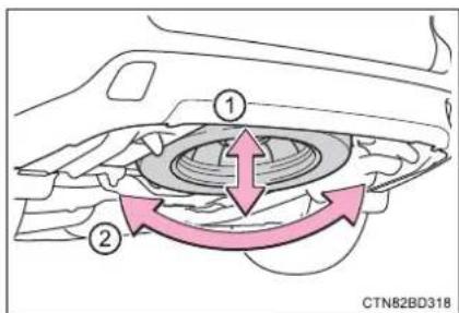 TOYOTA Highlander Hybrid (2018) - Stowing the flat tire, jack and all tools (with a compact spare tire) - 5