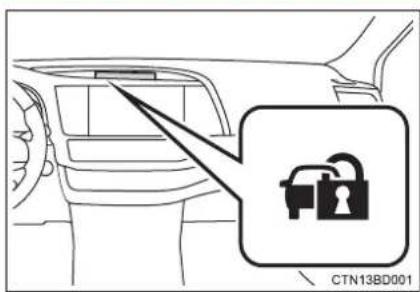 TOYOTA Highlander Hybrid (2018) - Setting the alarm system - 1