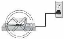 TRENDNET TPL-331EP - Troubleshooting - 1