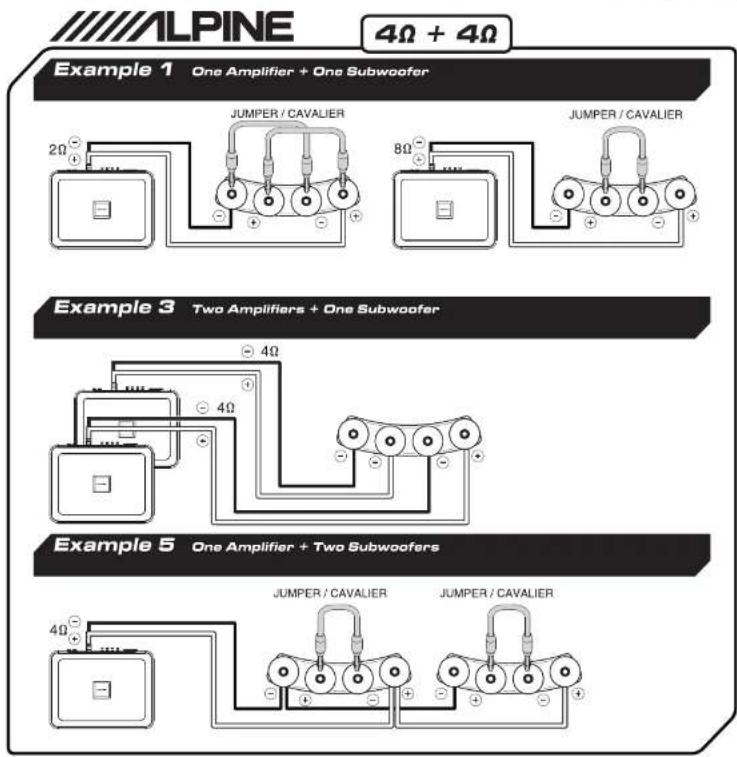 ALPINE 4Ω + 4Ω Example 1 One Amplifier + One Subwoofer JUMPER / CAVALIER 2Ω 8Ω JUMPER / CAVALIER Example 3 Two Amplifiers + One Subwoofer 4Ω 4Ω Example 5 One Amplifier + Two Subwoofers JUMPER / CAVALIER JUMPER / CAVALIER 4Ω