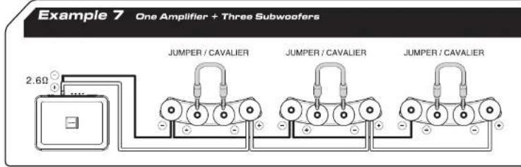 Example 7 One Amplifier + Three Subwoofers 2.6Ω JUMPER / CAVALIER JUMPER / CAVALIER JUMPER / CAVALIER