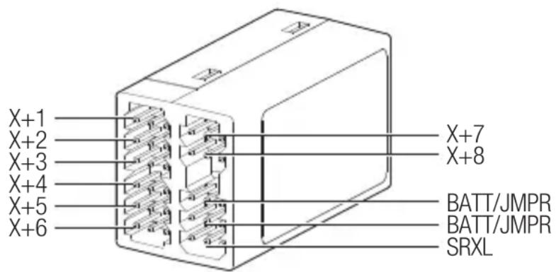 X+1 X+2 X+3 X+4 X+5 X+6 X+7 X+8 BATT/JMPR BATT/JMPR SRXL