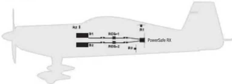 R2 B1 REG-1 B2 REG-2 R3 PowerSafe RX