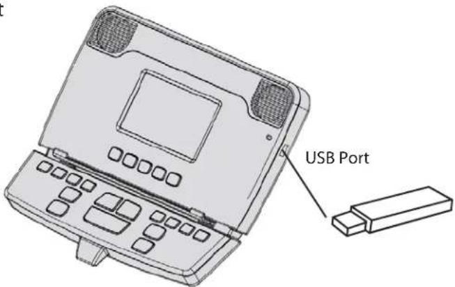 USB Port