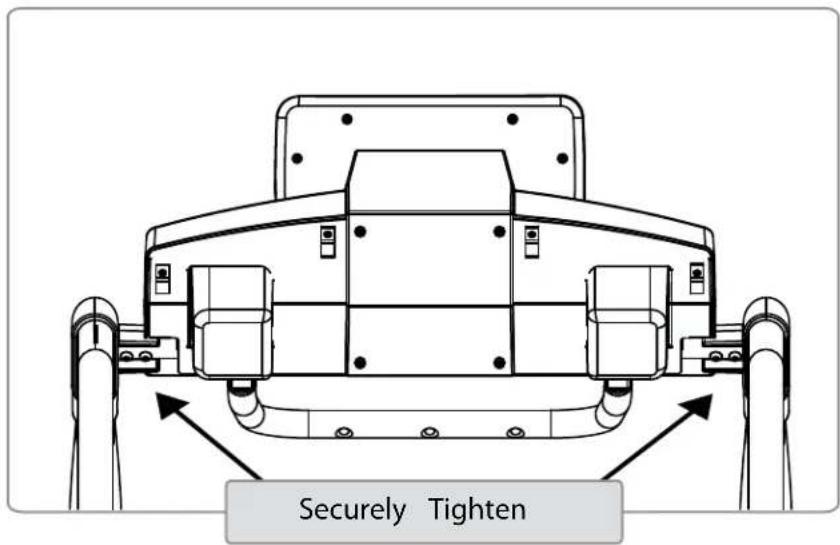 Securely Tighten