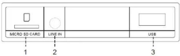 MICRO SD CARD LINE IN USB 1 2 3